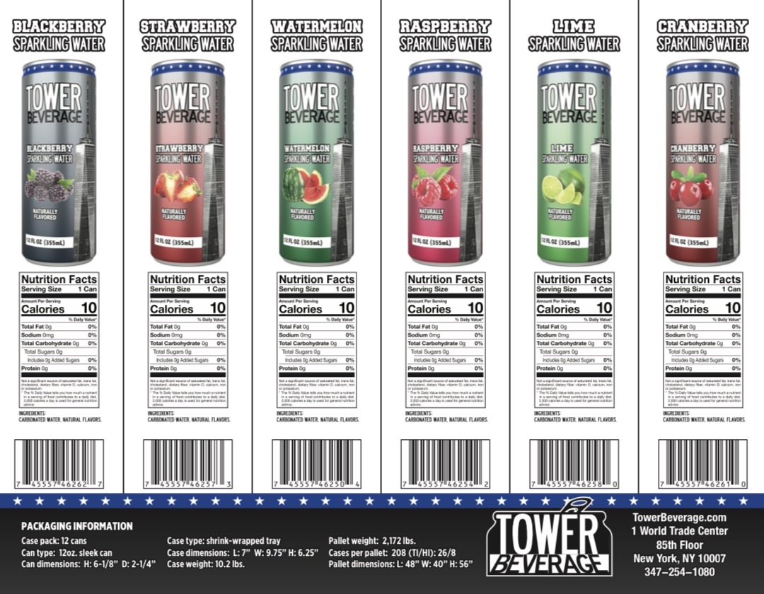 Tower Beverage USA Launches Sparkling Waters, Craft Sodas With